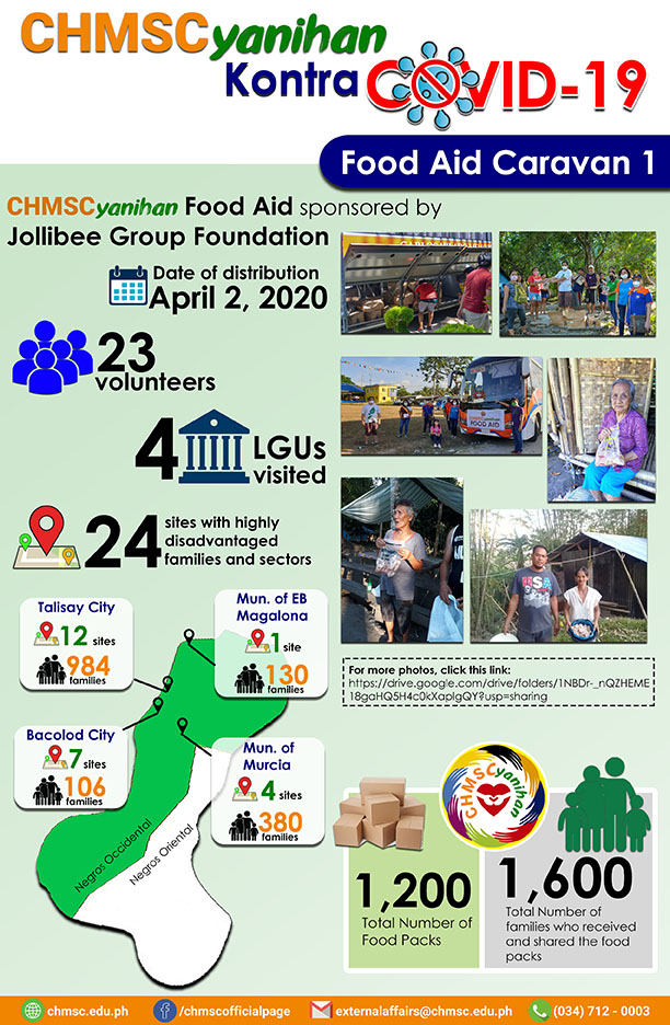 CHMSCyanihan Food Aid Caravan 1 Infographics