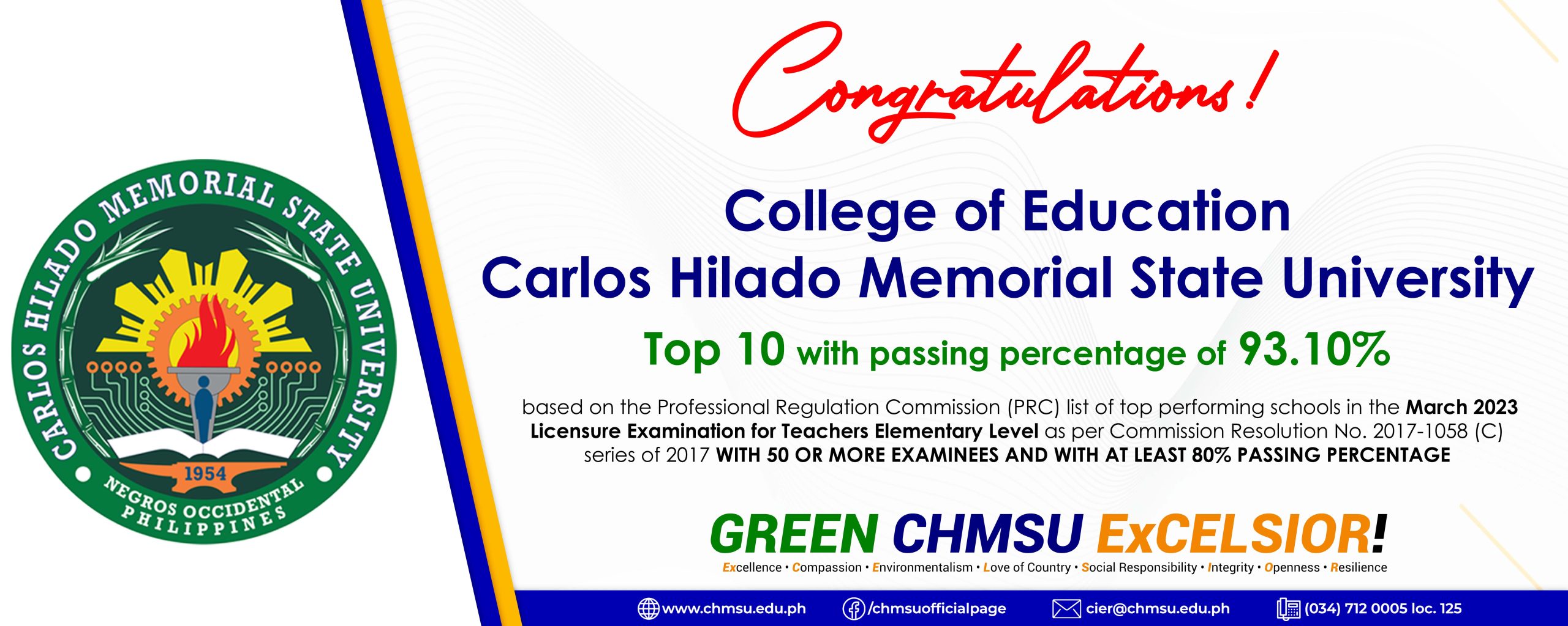 CHMSU Talisay Ranks Top 10 Performing School In 2023 LET - Carlos ...