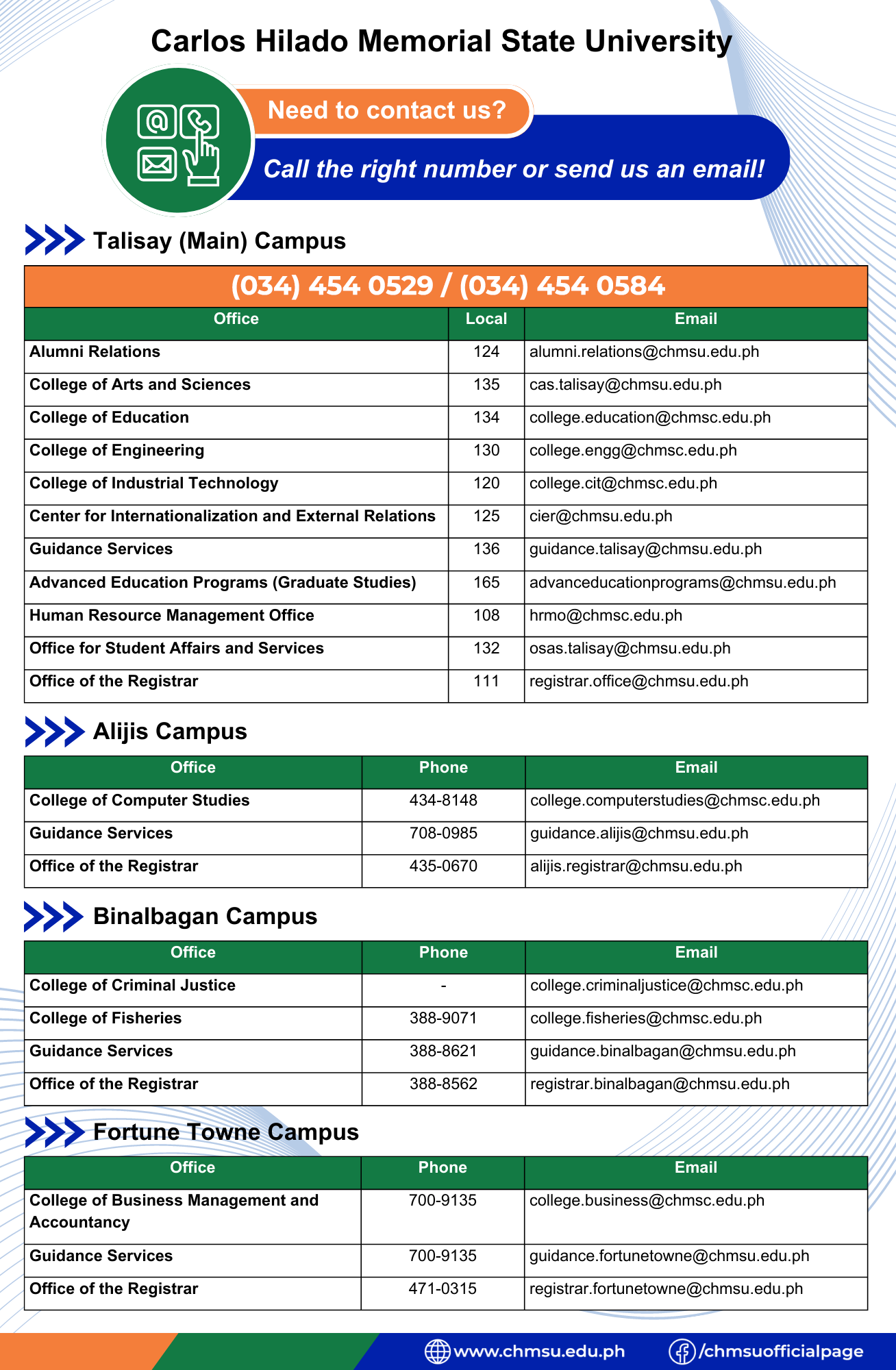 Updated CHMSU Directory 2024