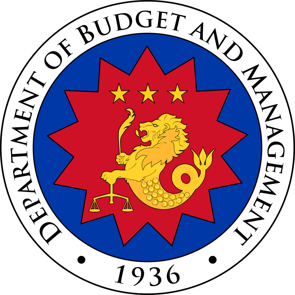 Proposed Budget GAA